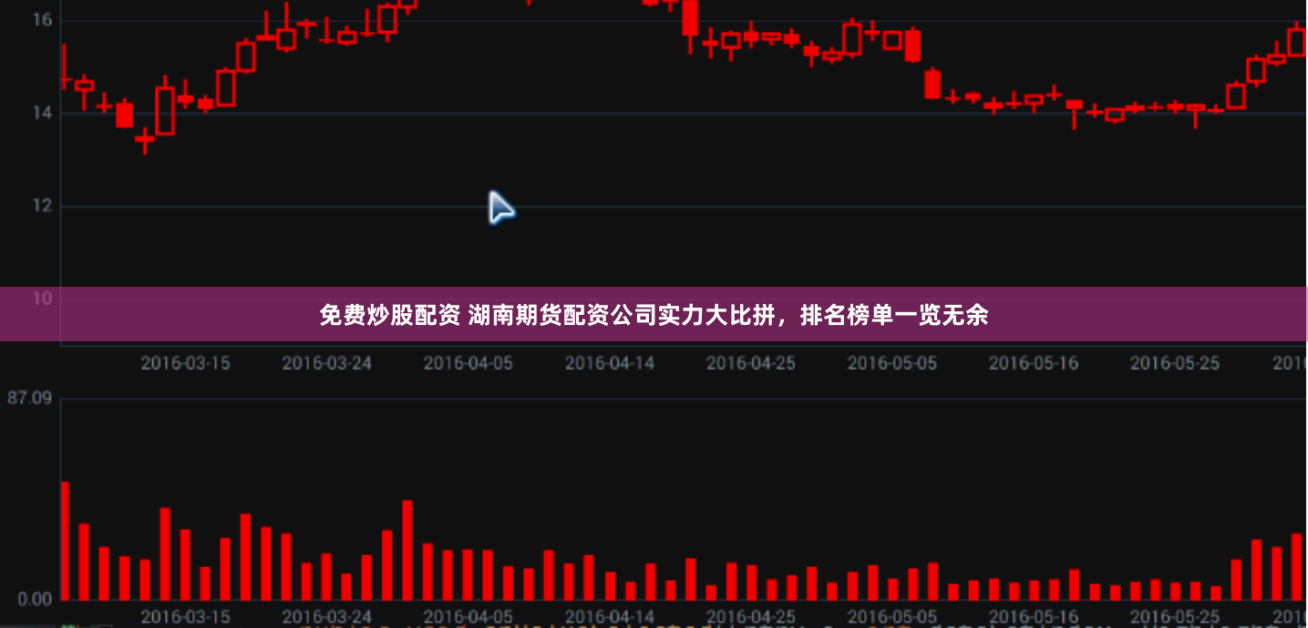 免費炒股配資 湖南期貨配資公司實力大比拼，排名榜單一覽無余